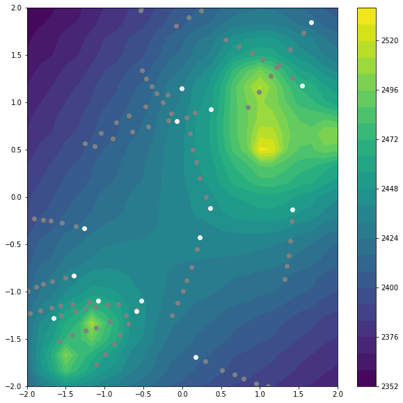SpaceTime Simulator - ONAG Homepage